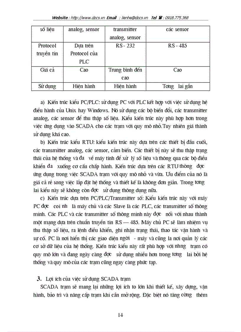 image for page Giới thiệu về SCADA
