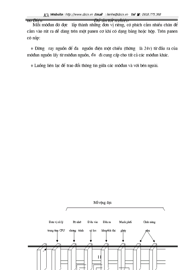 image for page Modul LOGO với giải pháp cho bài toán tự động hoá cỡ nhỏ