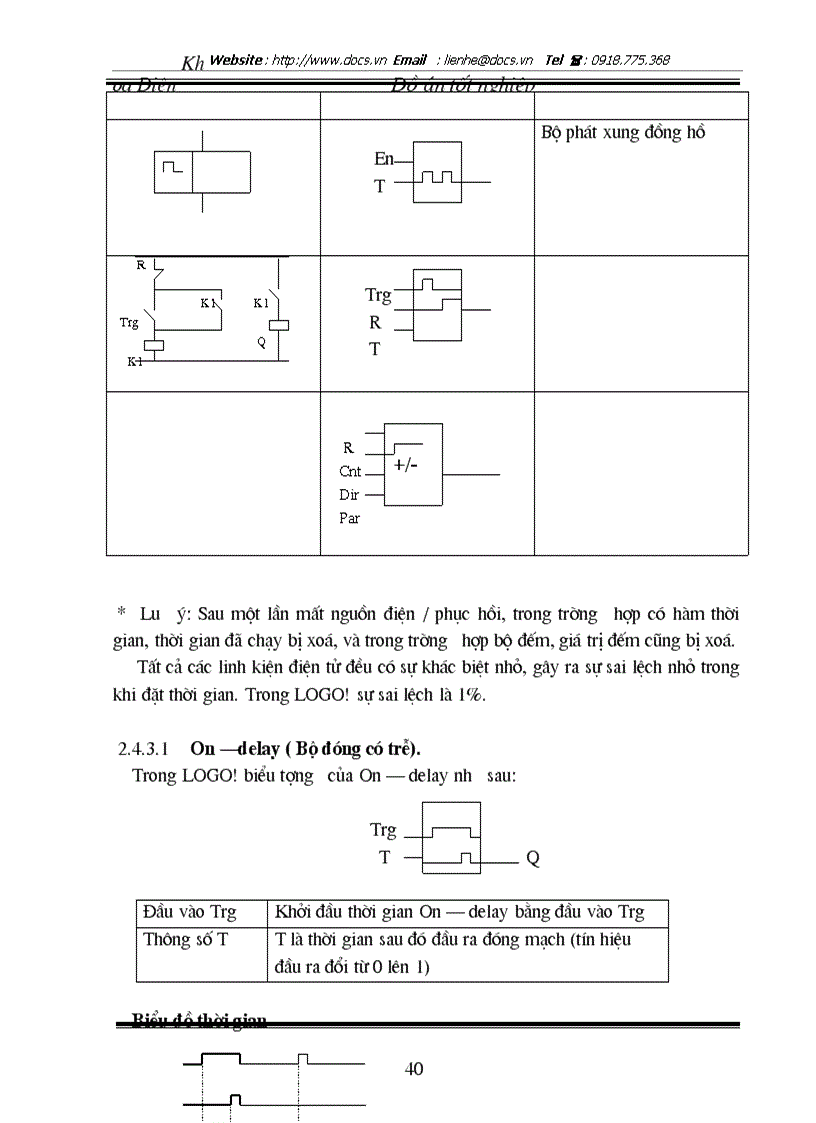 image for page Modul LOGO với giải pháp cho bài toán tự động hoá cỡ nhỏ