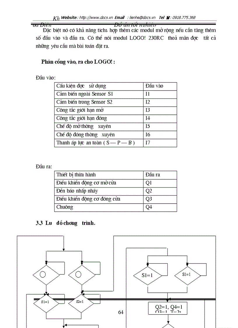 image for page Modul LOGO với giải pháp cho bài toán tự động hoá cỡ nhỏ