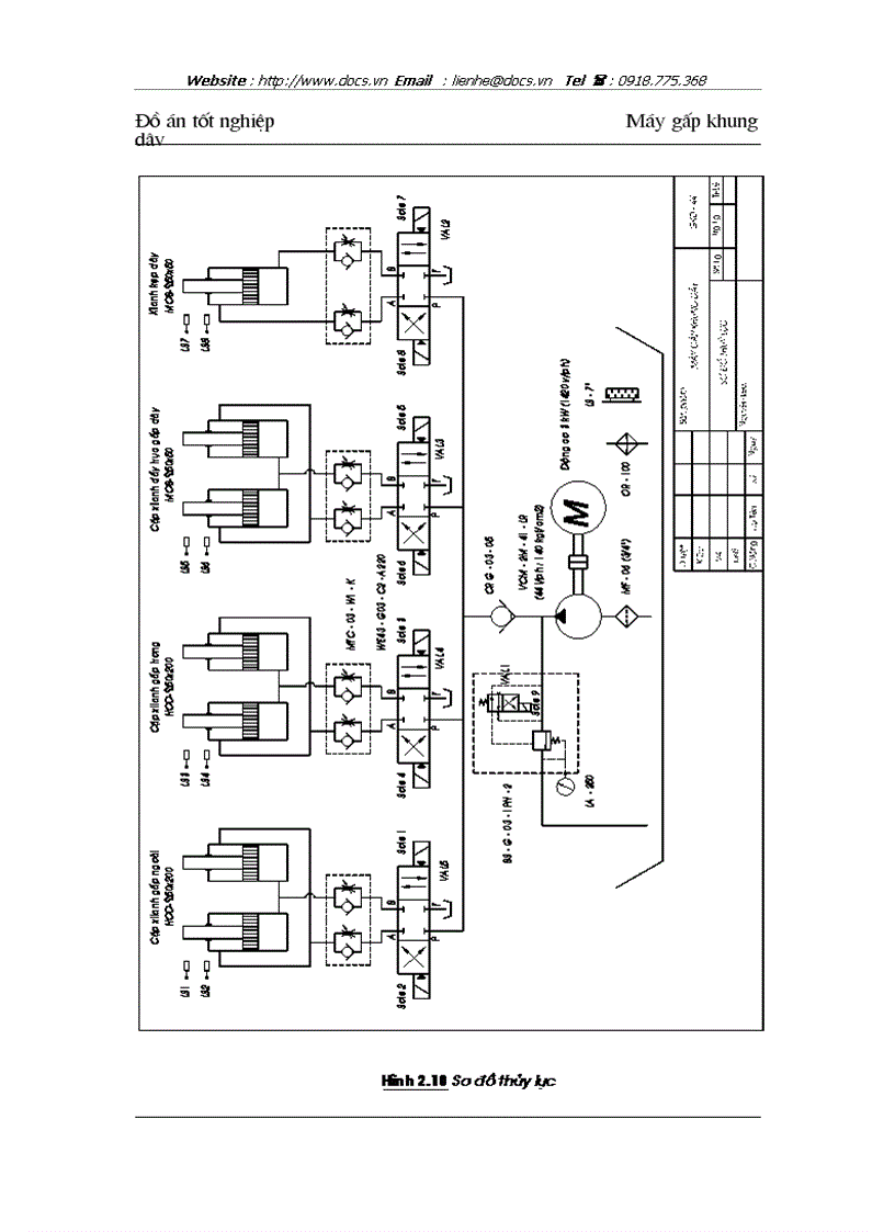 image for page Nghiên cứu đặc điểm của sản phẩm đai thép