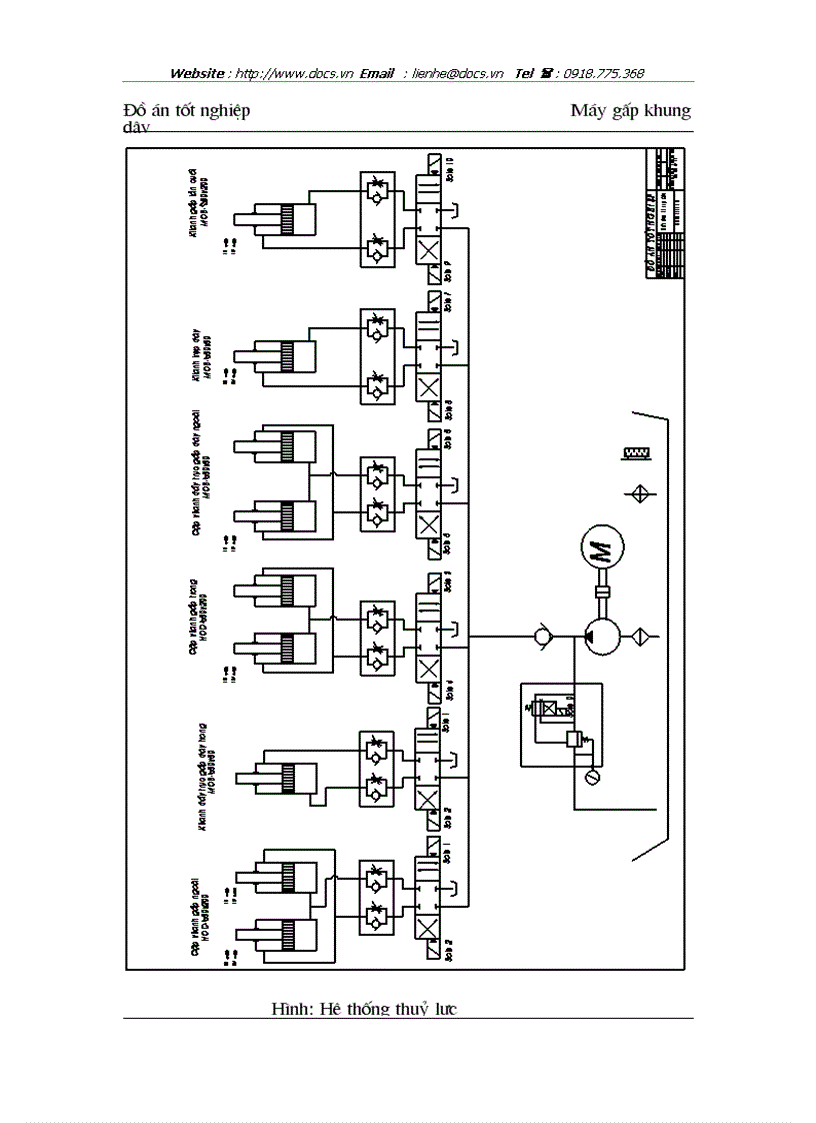 image for page Nghiên cứu đặc điểm của sản phẩm đai thép