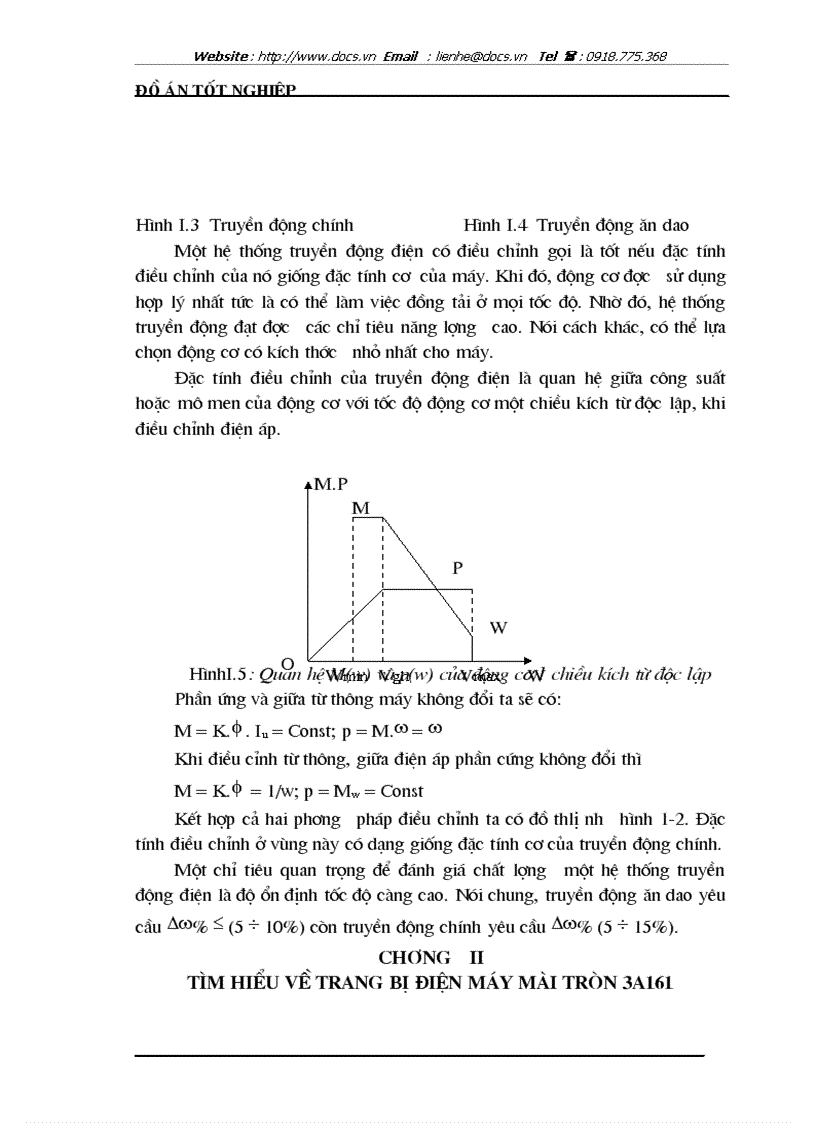 image for page Thiết kế thay thế hệ truyền động quay chi tiết cho máy mài 3A16