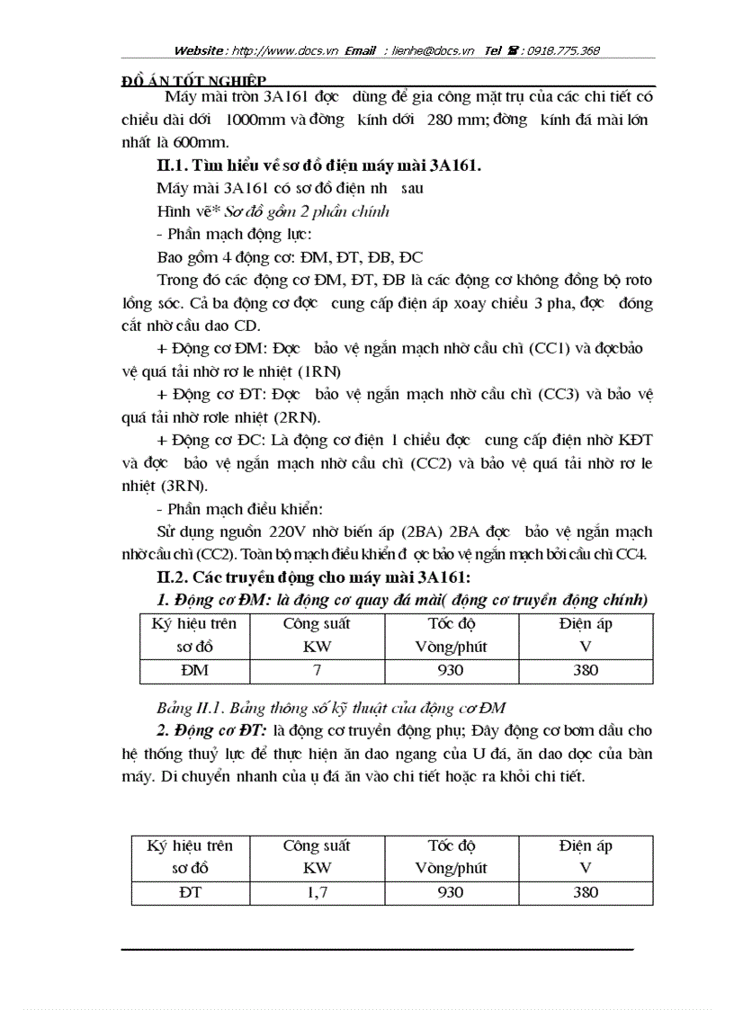 image for page Thiết kế thay thế hệ truyền động quay chi tiết cho máy mài 3A16