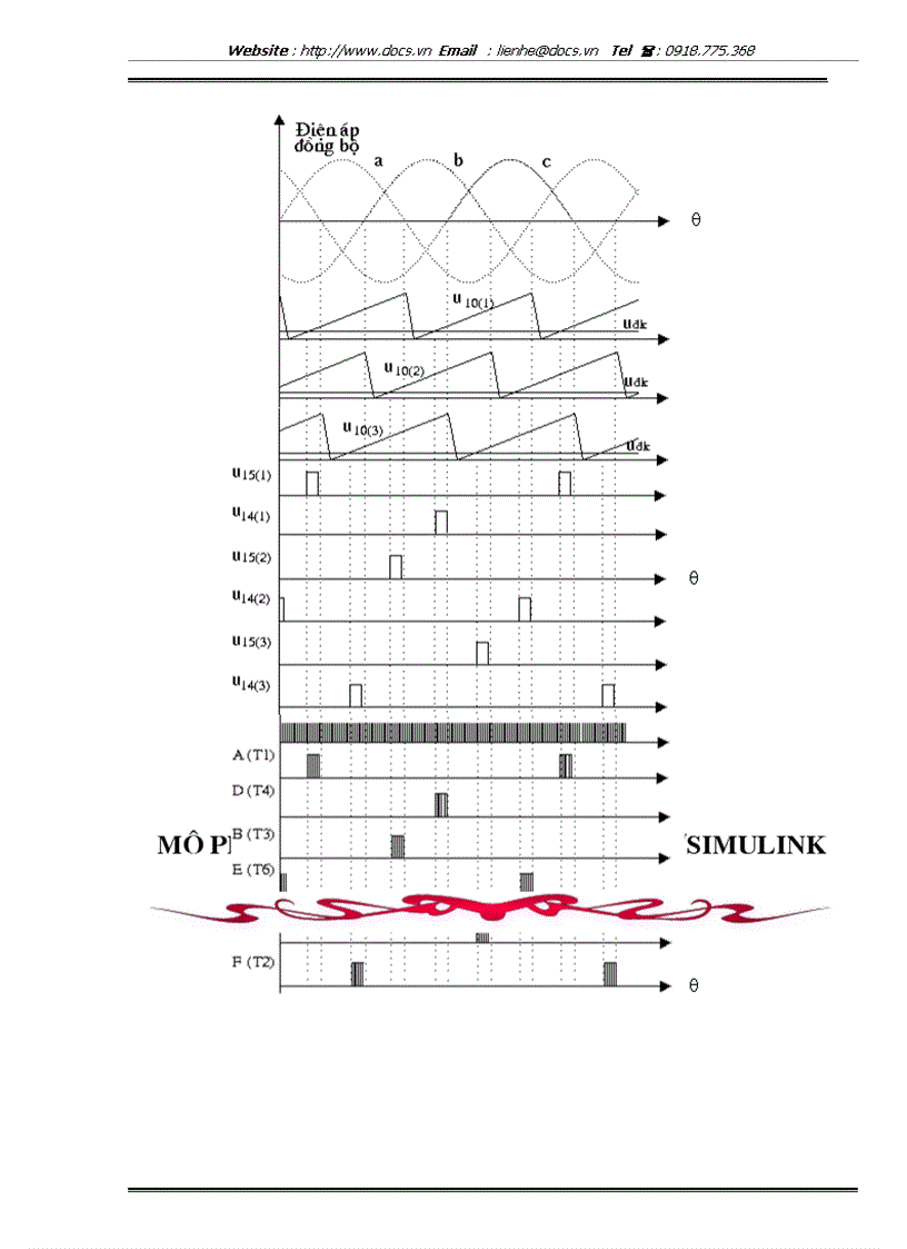 image for page Thiết kế hệ truyền động cho xe con cầu trục