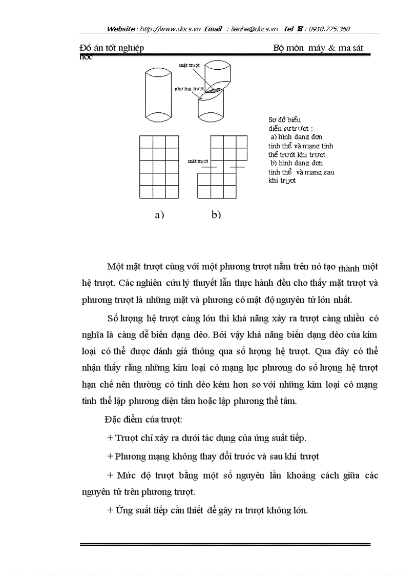 image for page Tính toán và thiết kế các cụm chi tiết máy lốc