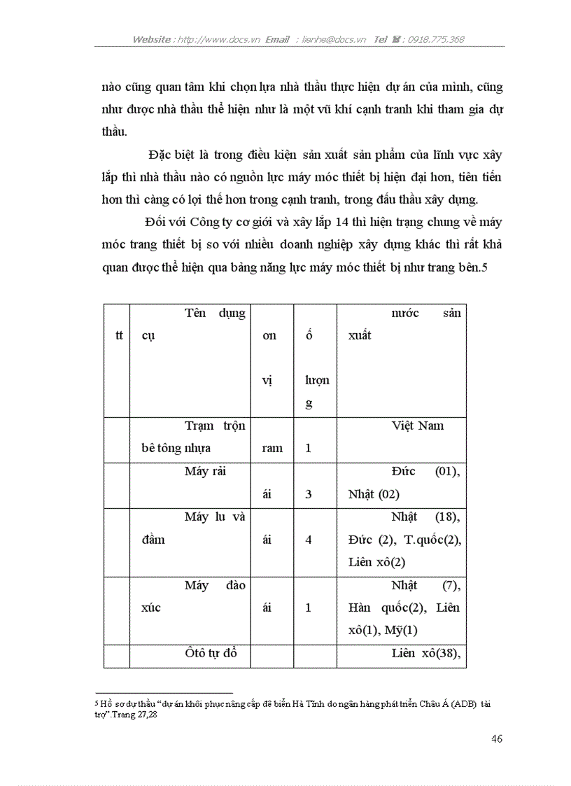 image for page Một số giải pháp nhằm nâng cao khả năng thắng thầu của Công ty cơ giới và xây lắp 14