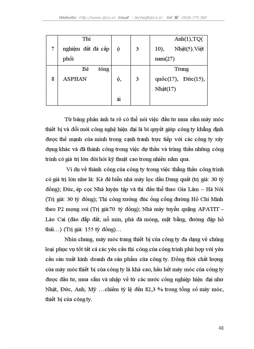 image for page Một số giải pháp nhằm nâng cao khả năng thắng thầu của Công ty cơ giới và xây lắp 14