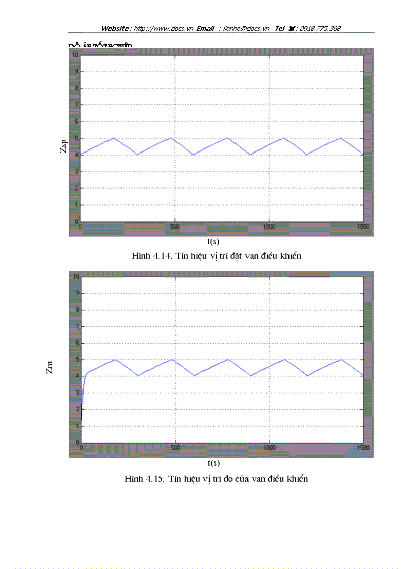 image for page Công nghệ sản xuất xi măng Poolăng