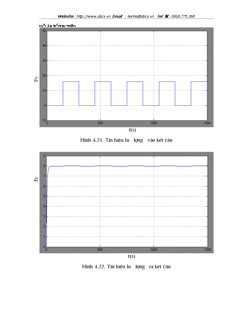 image for page Công nghệ sản xuất xi măng Poolăng