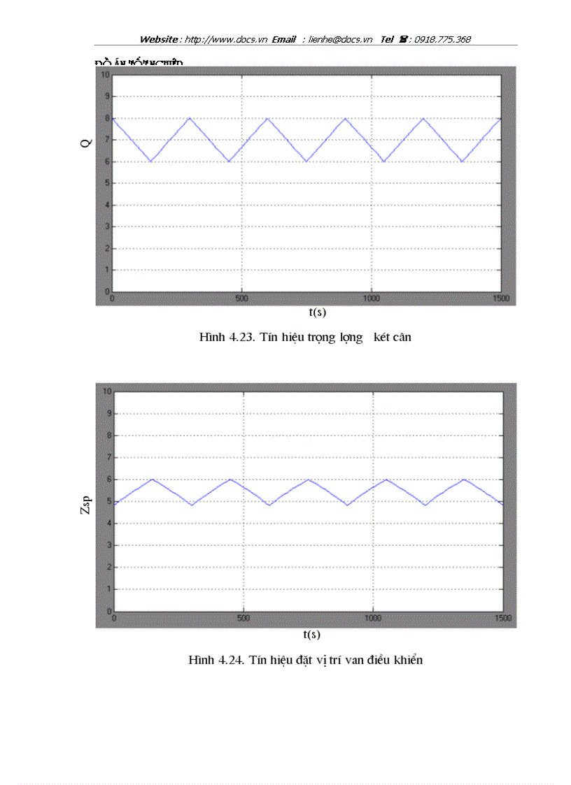 image for page Công nghệ sản xuất xi măng Poolăng