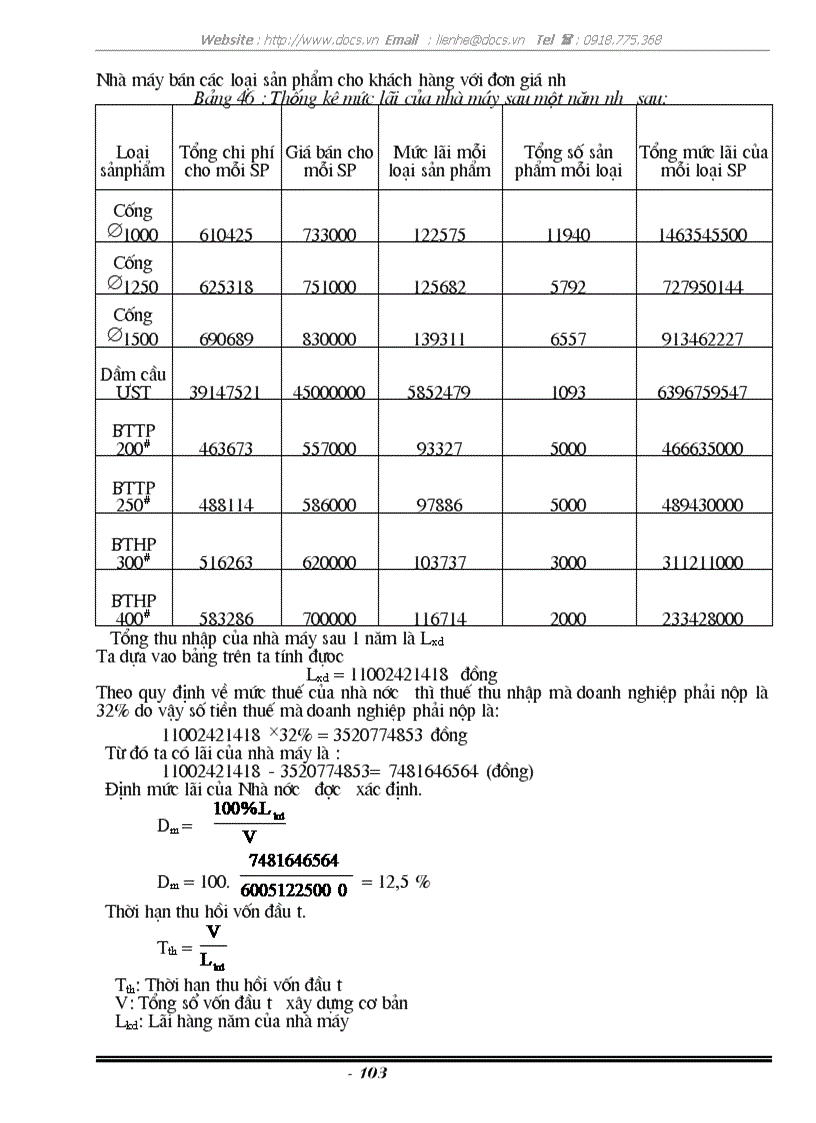image for page Thiết kế nhà máy bêtông chế tạo ống cống thoát nước dầm cầu ứng suất trước và hỗn hợp bêtông thương phẩm công suất 50 000 m3 năm