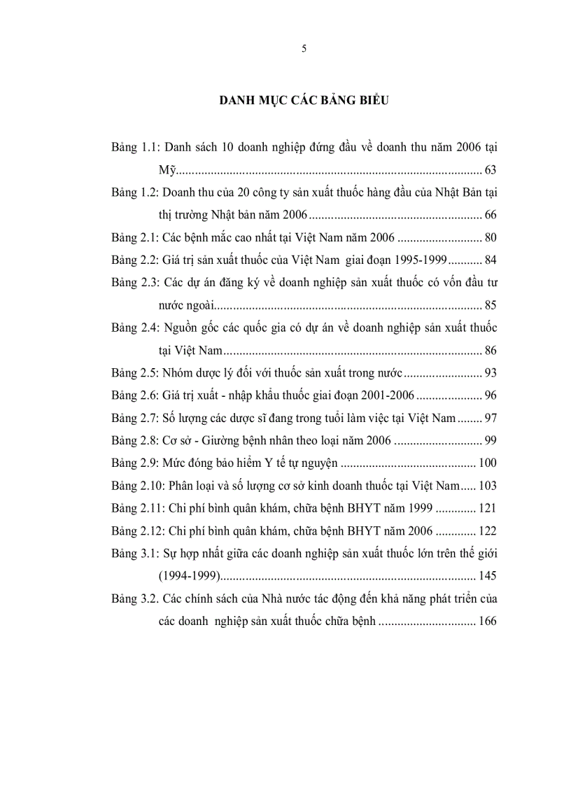 image for page Hoàn thiện chính sách quản lý Nhà nước đối với thị trường thuốc chữa bệnh tại Việt Nam