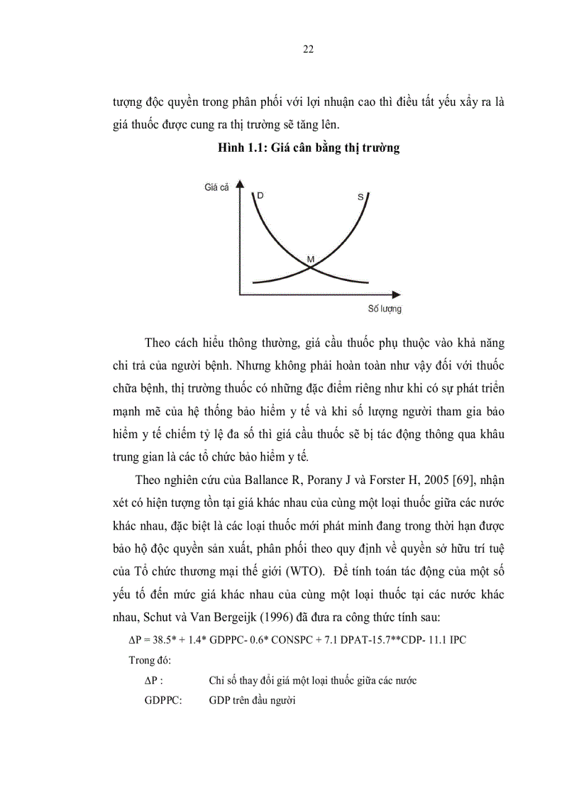 image for page Hoàn thiện chính sách quản lý Nhà nước đối với thị trường thuốc chữa bệnh tại Việt Nam