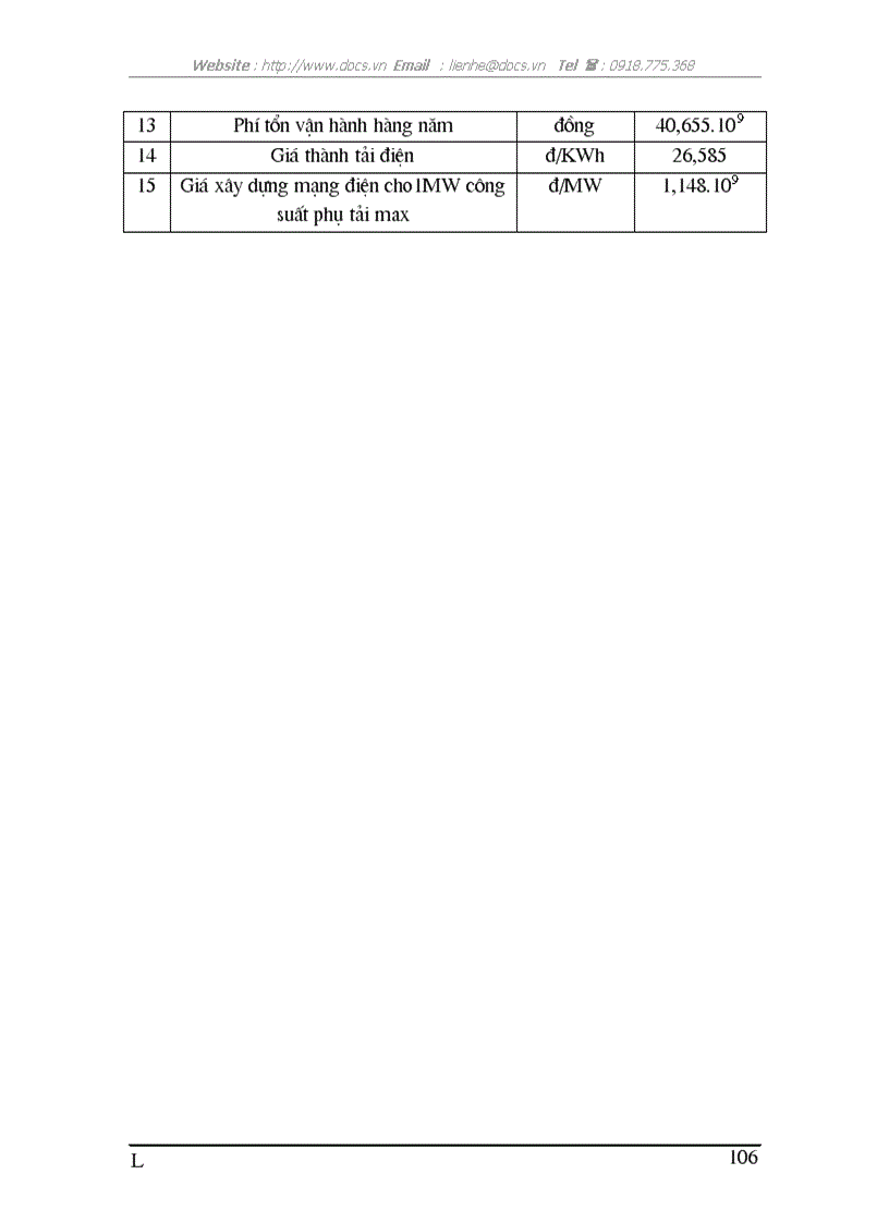 image for page Phân tích nguồn cung cấp và phụ tải