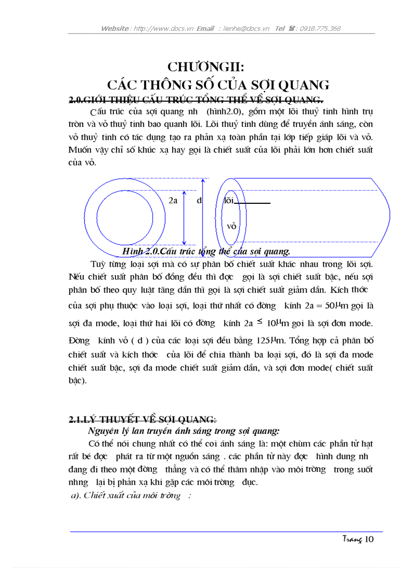 image for page Tổng quan về thông tin quang