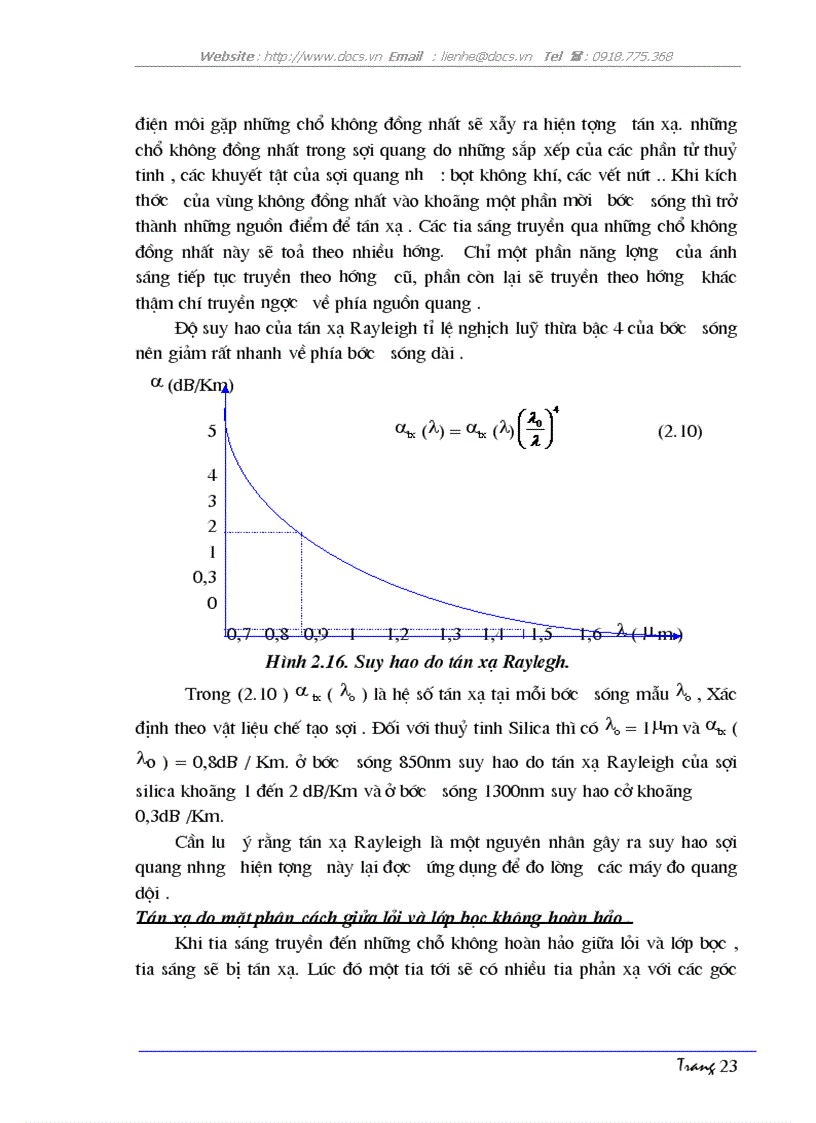 image for page Tổng quan về thông tin quang