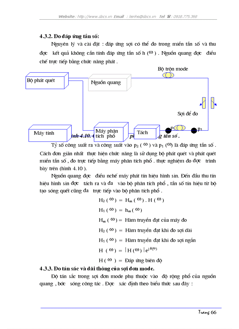 image for page Tổng quan về thông tin quang