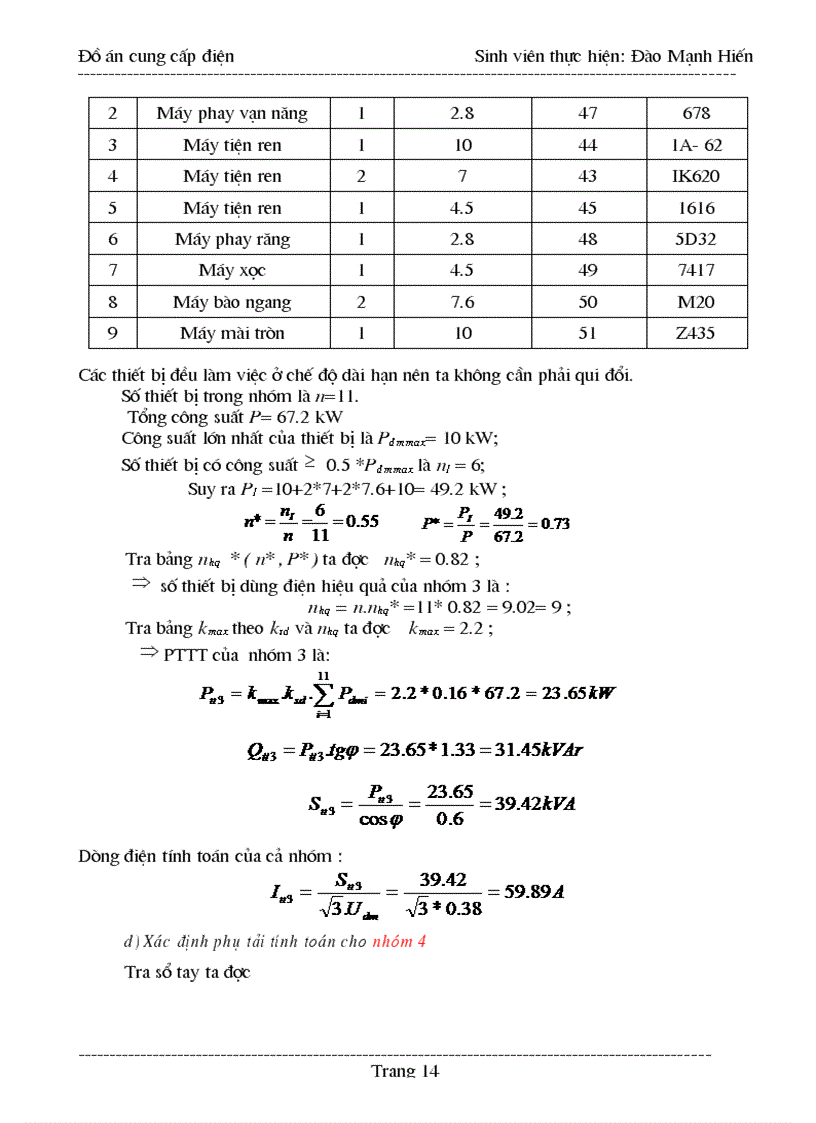 image for page Thiết kế hệ thống cung cấp điện cho nhà máy cơ khí địa phương
