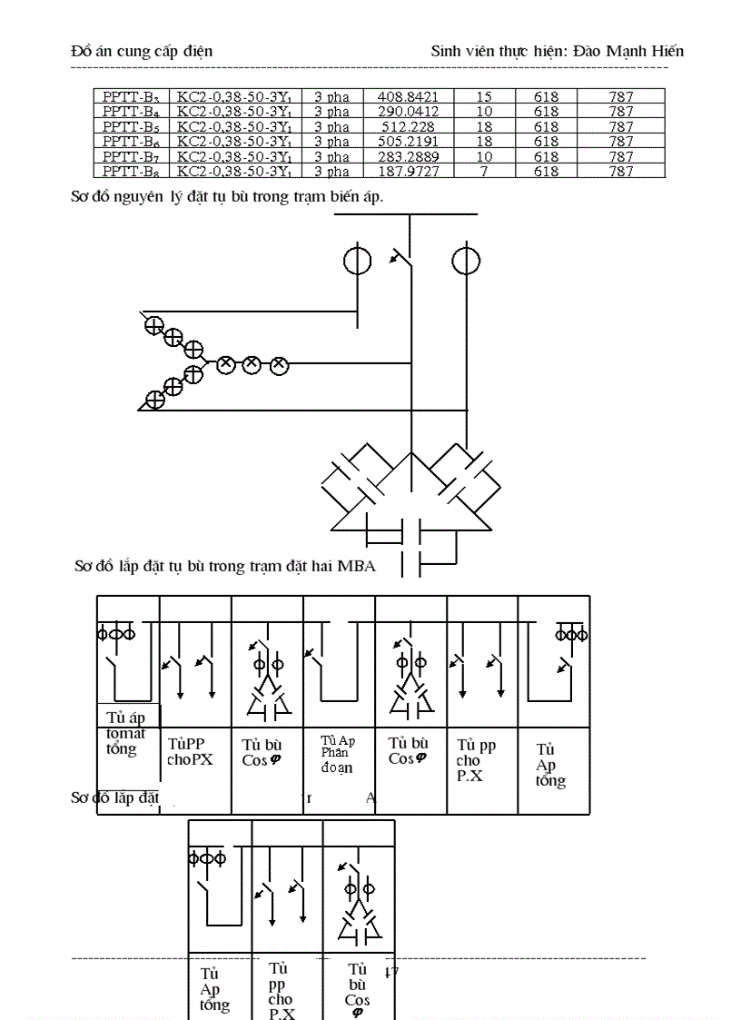 image for page Thiết kế hệ thống cung cấp điện cho nhà máy cơ khí địa phương