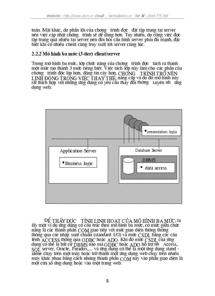 image for page Thương mại điện tử