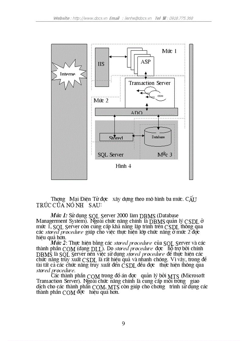 image for page Thương mại điện tử
