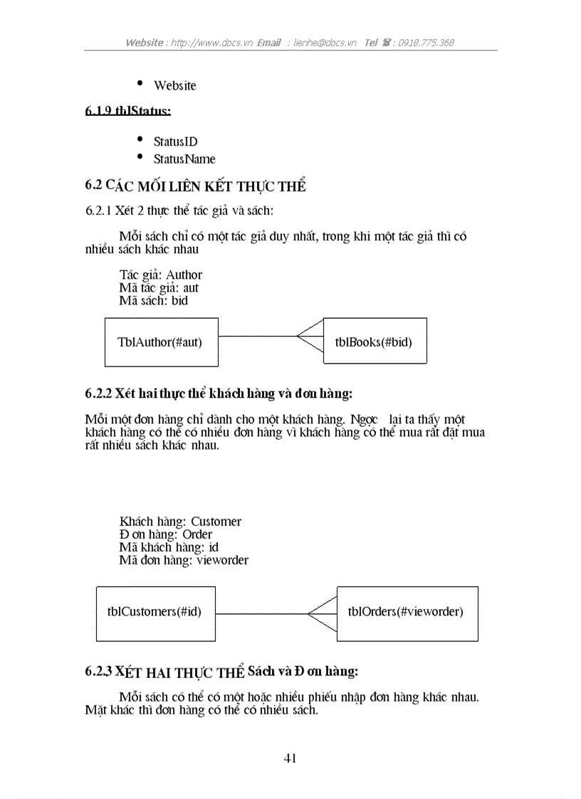 image for page Thương mại điện tử