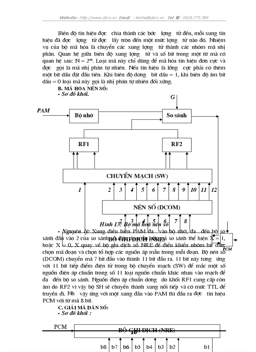 image for page Tổng quát về cấu trúc và chức năng của tổng đài điện tử số SPC