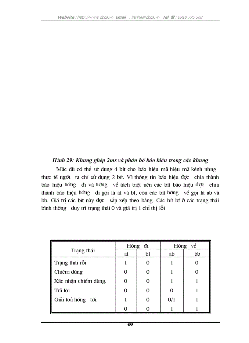 image for page Tổng quát về cấu trúc và chức năng của tổng đài điện tử số SPC