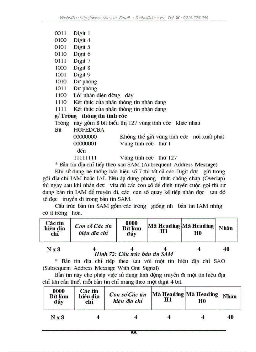 image for page Tổng quát về cấu trúc và chức năng của tổng đài điện tử số SPC