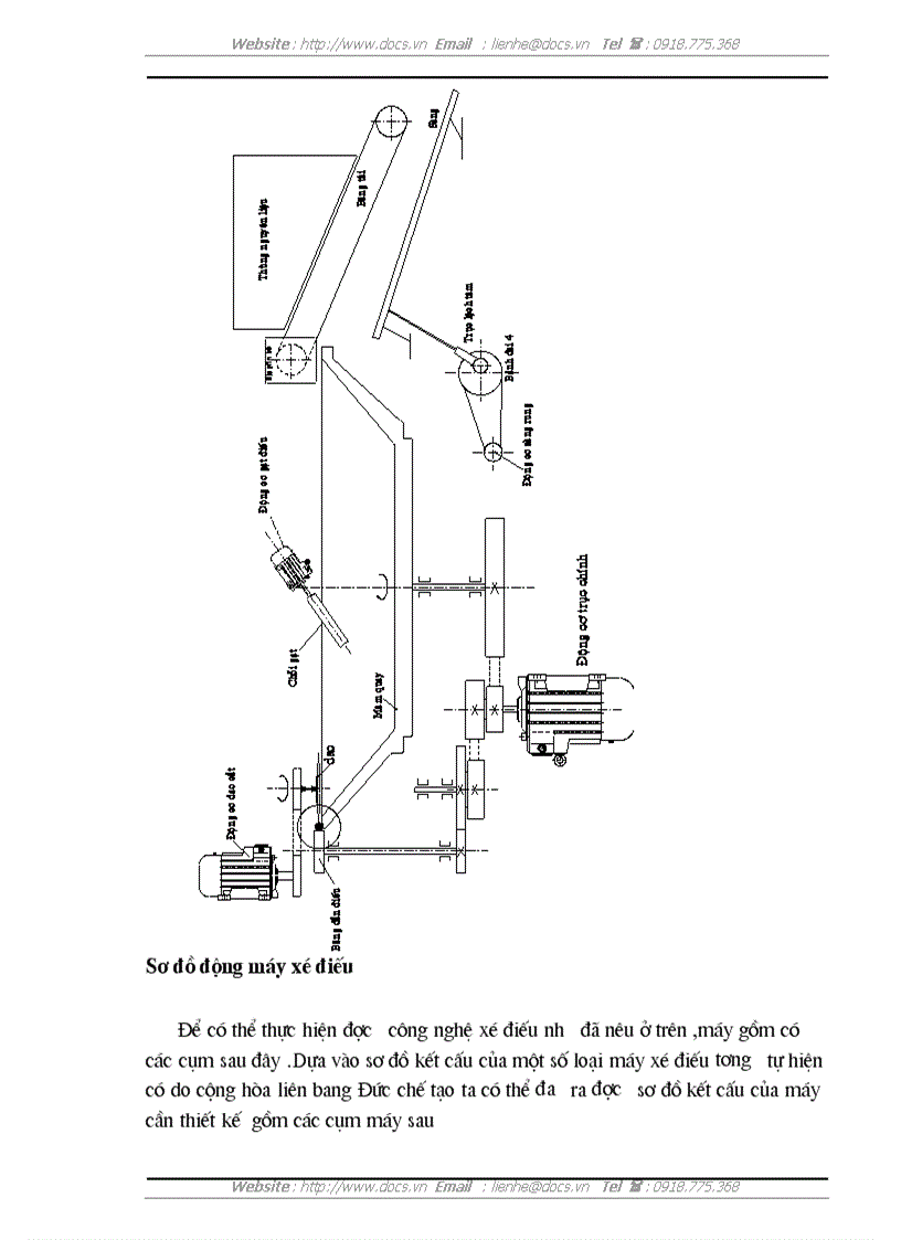 image for page Thiết kế chế tạo máy xé điếu thuốc phế phẩm