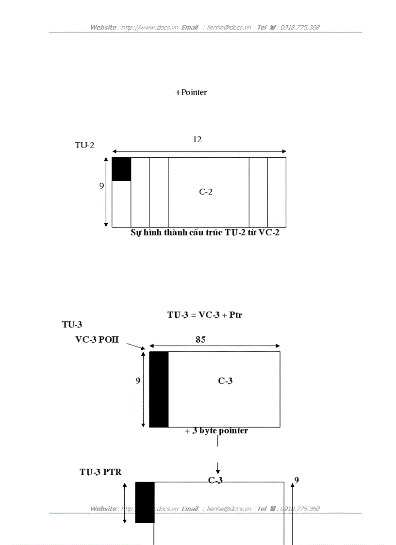image for page Tổng quan về hệ thống thông tin quang