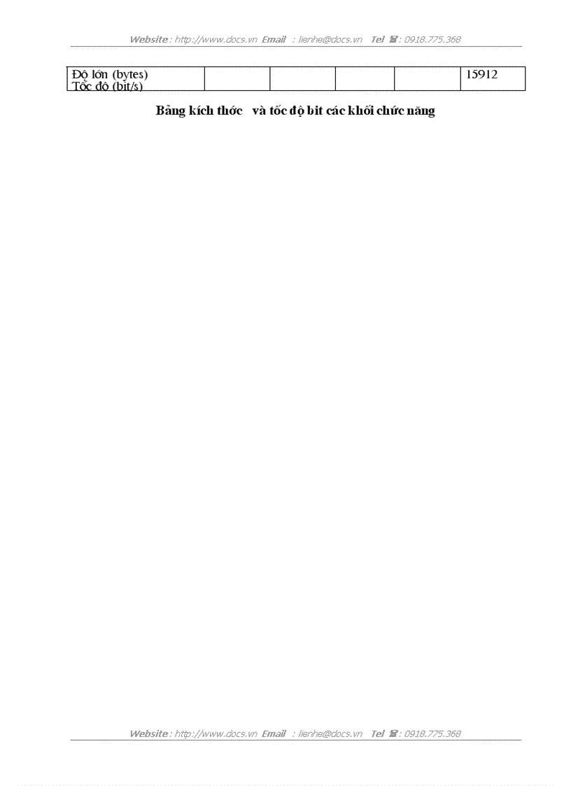 image for page Tổng quan về hệ thống thông tin quang