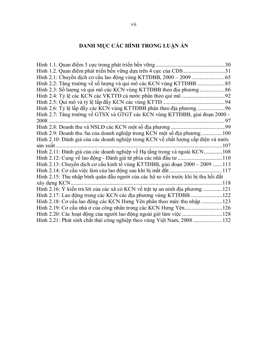 image for page Phát triển các khu công nghiệp vùng Kinh tế trọng điểm Bắc bộ theo hướng bền vững gồm 232 trang