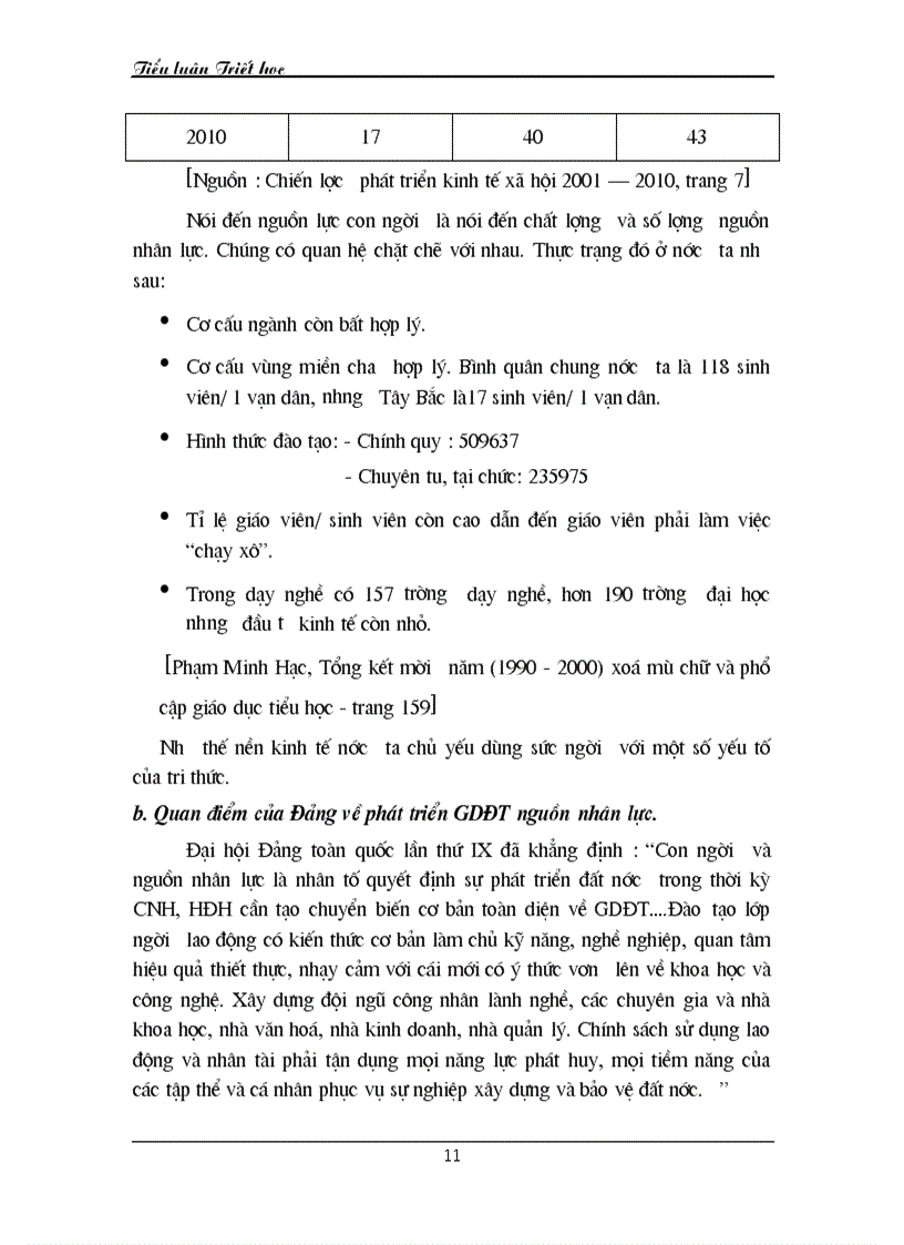 image for page Nhân tố con người trong sự phát triển LLSX và chiến lược đào tạo nguồn nhân lực chất lượng cao