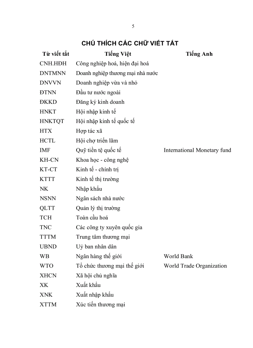 image for page Hoàn thiện nội dung quản lý nhà nước về thương mại hàng hóa trên địa bàn hà nội đến năm 2020