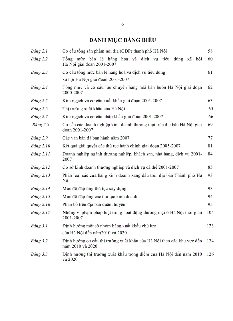 image for page Hoàn thiện nội dung quản lý nhà nước về thương mại hàng hóa trên địa bàn hà nội đến năm 2020