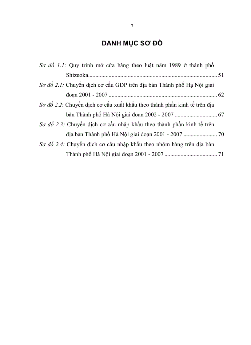 image for page Hoàn thiện nội dung quản lý nhà nước về thương mại hàng hóa trên địa bàn hà nội đến năm 2020