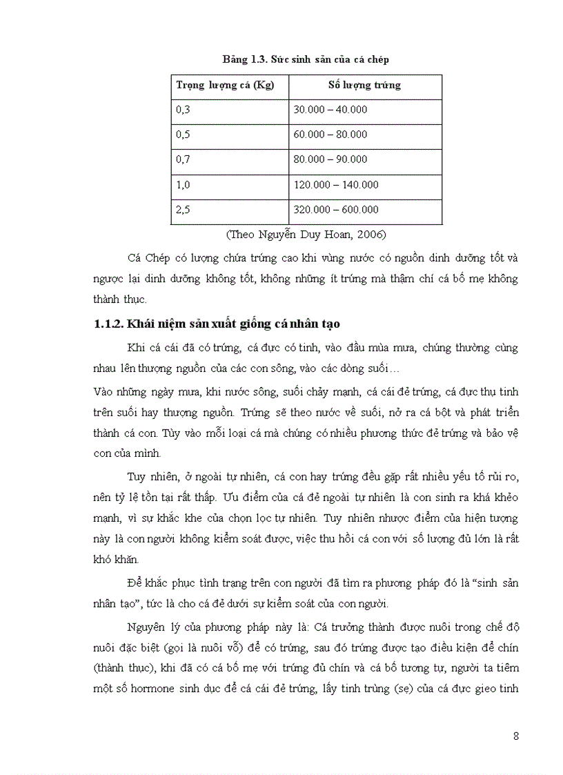 image for page Kỹ thuật sản xuất giống cá chép giống