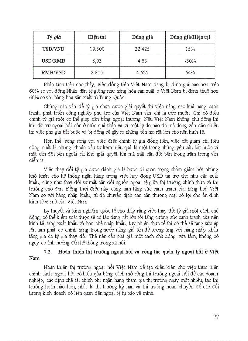 image for page THỰC TRẠNG ĐIỀU HÀNH CHÍNH SÁCH TỶ GIÁ VÀ QUẢN LÝ NGOẠI HỐI CỦA VIỆT NAM HIỆN NAY 83trang