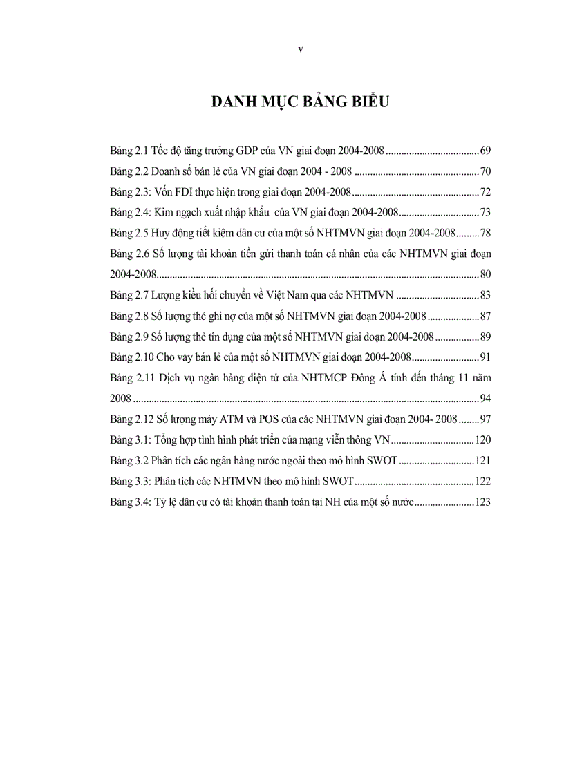 image for page Phát triển hoạt động bán lẻ tại các ngân hàng thương mại Việt Nam