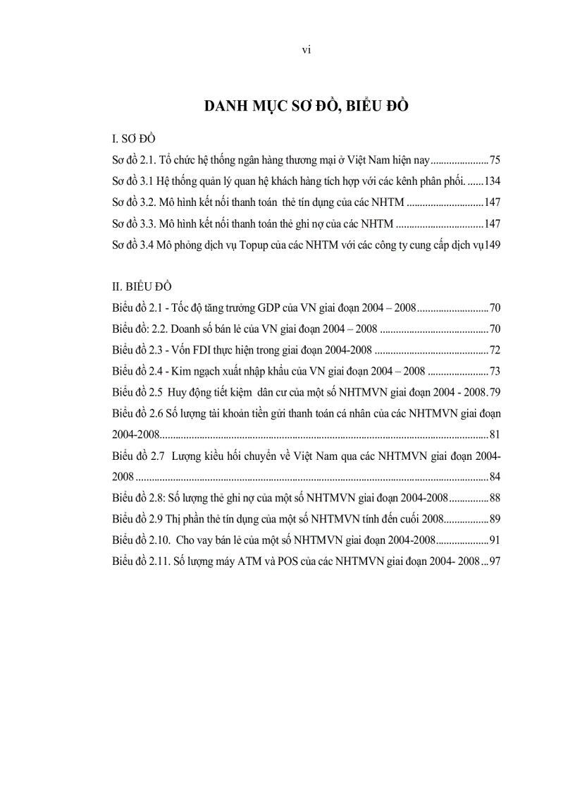 image for page Phát triển hoạt động bán lẻ tại các ngân hàng thương mại Việt Nam