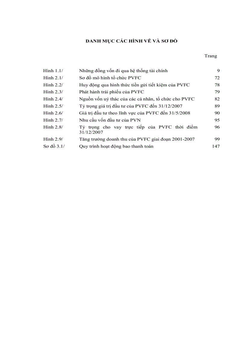 image for page Hoạt động của Công ty tài chính Dầu khí thuộc Tập đoàn Dầu khí Việt Nam kinh nghiệm và giải pháp