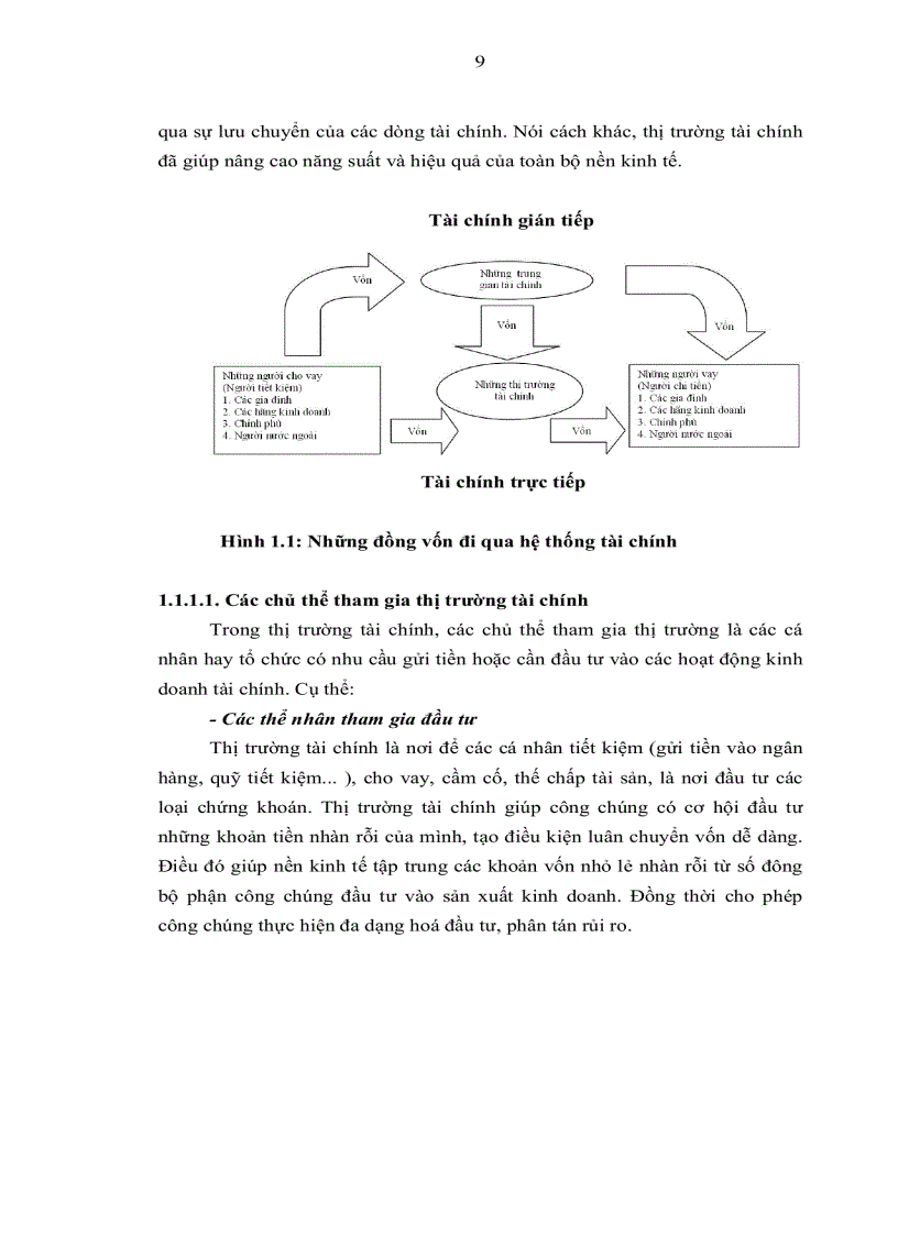 image for page Hoạt động của Công ty tài chính Dầu khí thuộc Tập đoàn Dầu khí Việt Nam kinh nghiệm và giải pháp