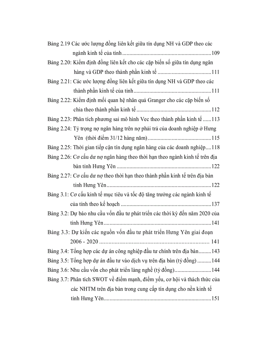 image for page Huy động và sử dụng vốn đầu tư của ngân hàng cho chuyển dịch cơ cấu kinh tế trên địa bàn tỉnh Hưng Yên