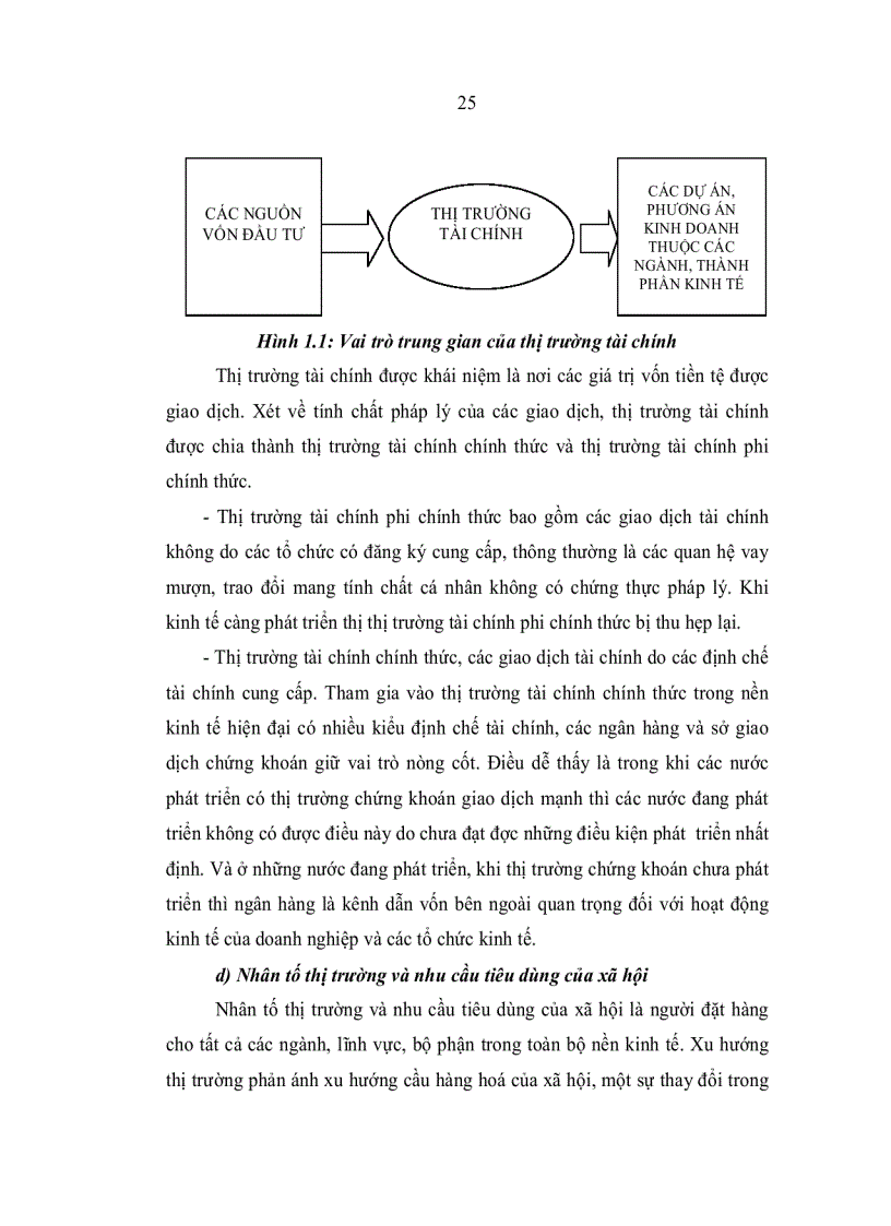 image for page Huy động và sử dụng vốn đầu tư của ngân hàng cho chuyển dịch cơ cấu kinh tế trên địa bàn tỉnh Hưng Yên