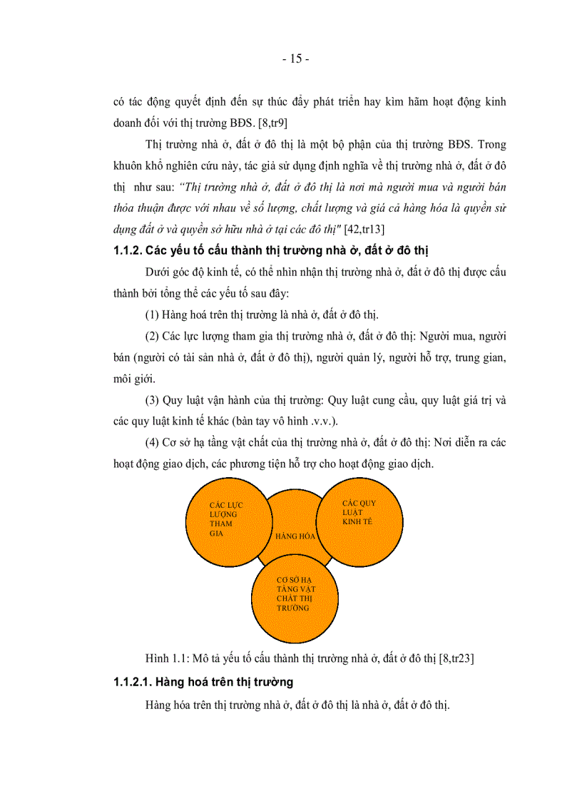 image for page Nâng cao năng lực QLNN đối với thị trường nhà ở đất ở đô thị ứng dụng tại Hà nội