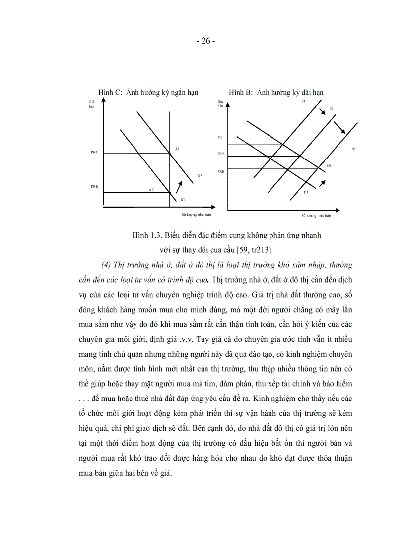 image for page Nâng cao năng lực QLNN đối với thị trường nhà ở đất ở đô thị ứng dụng tại Hà nội