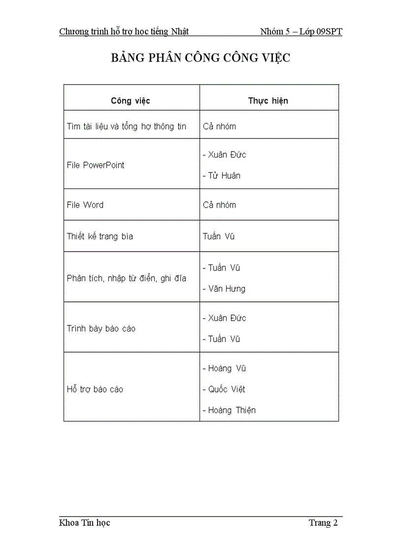 image for page Chương trình hỗ trợ học tiếng Nhật