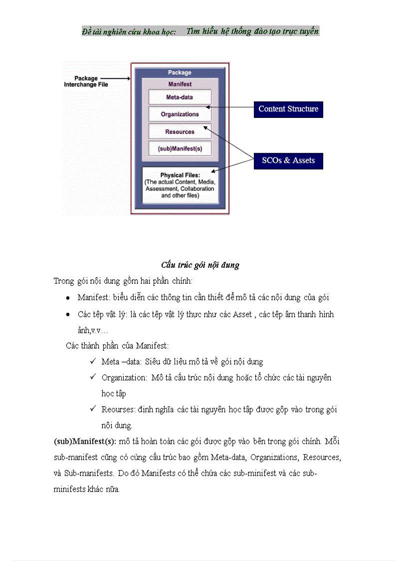 image for page Tìm hiểu hệ thống đào tạo trực tuyến